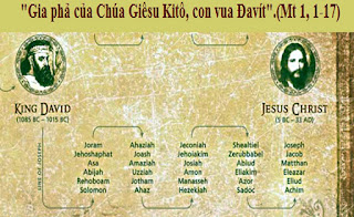 Gia phả Chúa Giêsu