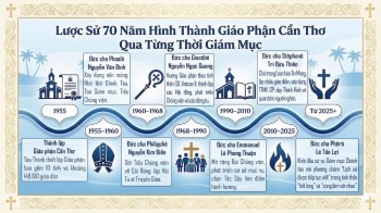 Kỷ niệm 70 năm thành lập Giáo phận Cần Thơ
