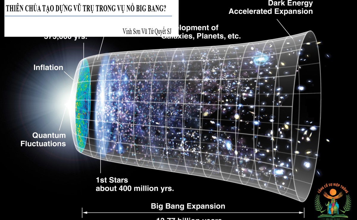 Thiên Chúa tạo dựng vũ trụ trong vụ nổ Big Bang?