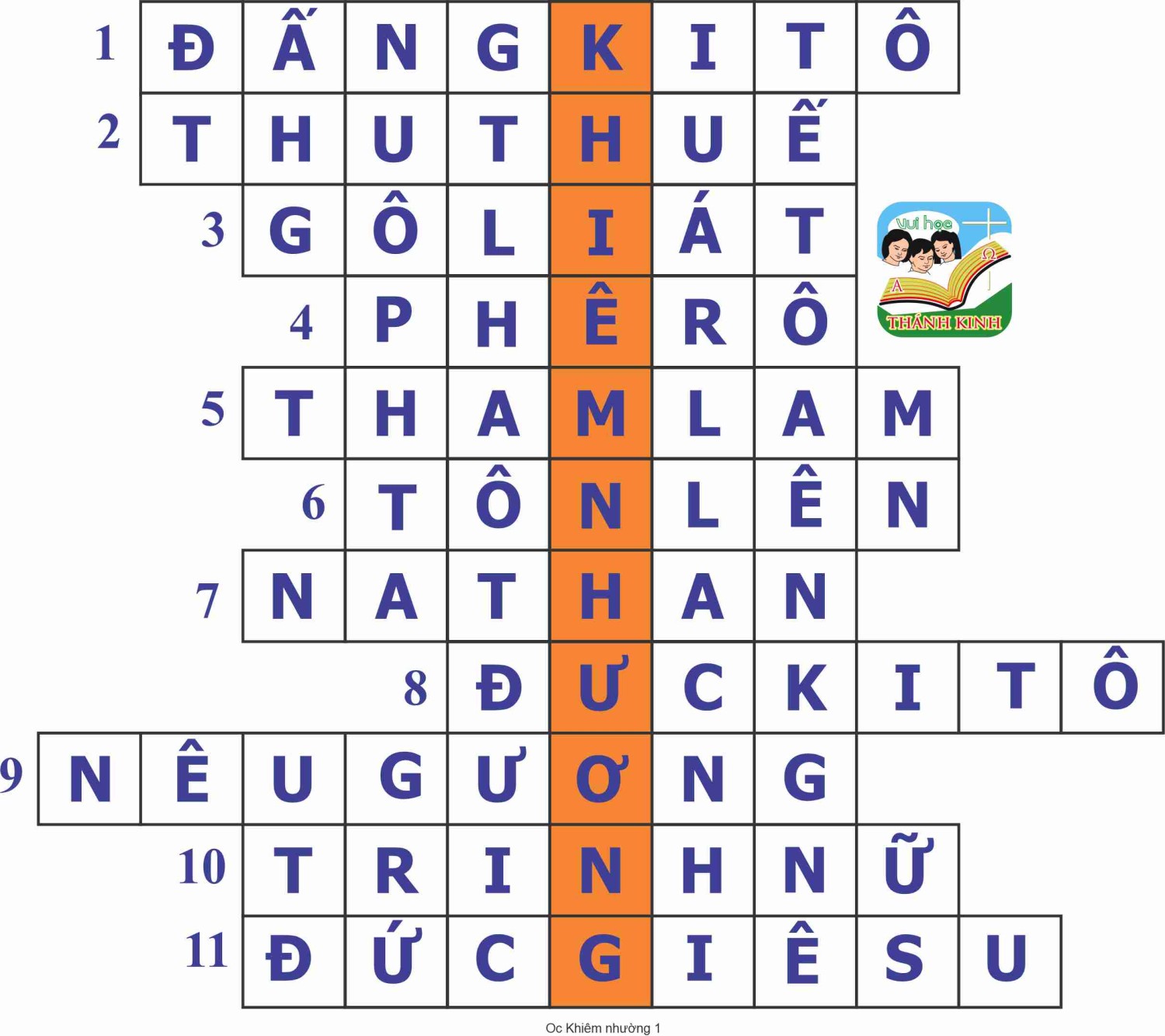 Khiêm nhường oc 1 da